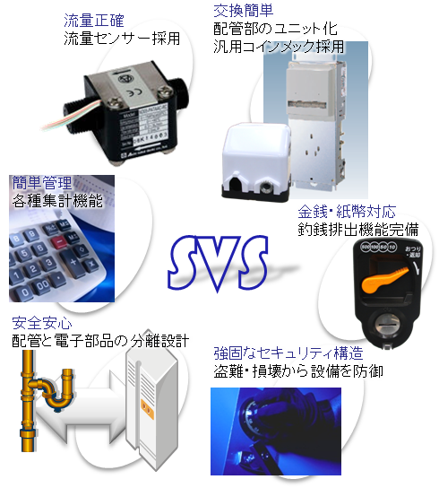 温泉スタンドSVS / ６つの特徴